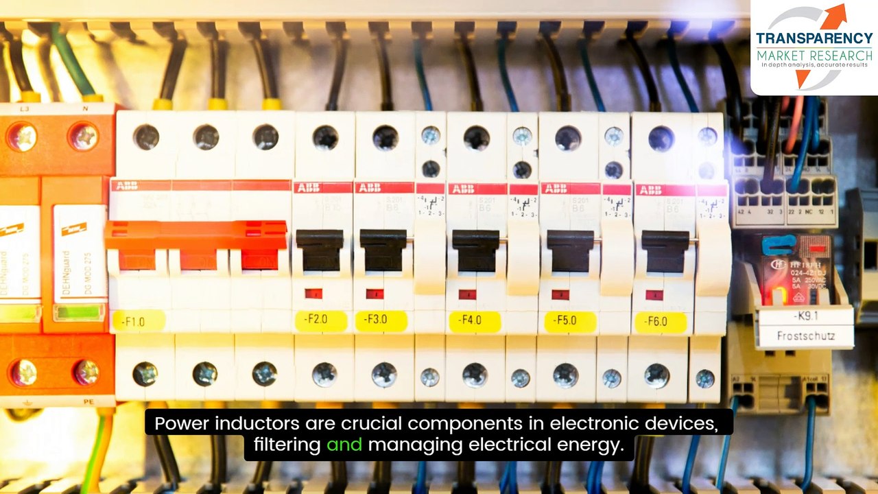 Power Inductor Market