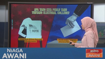 Apa yang kita perlu tahu tentang Electoral College?