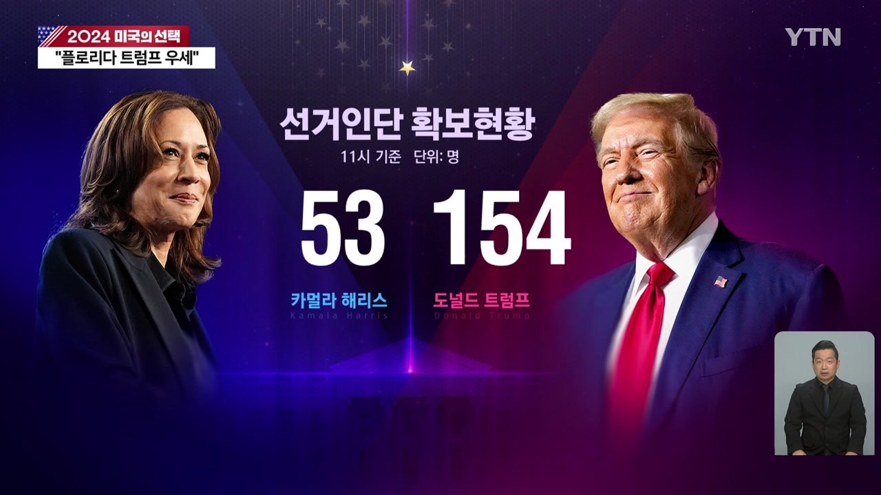 2024 미국의 선택...이 시각 개표 상황 / YTN