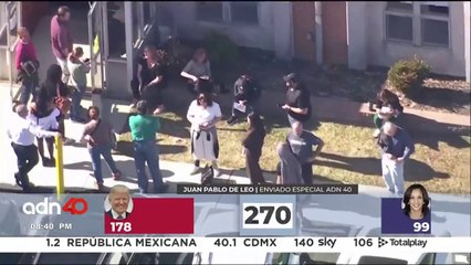 ¿Trump va ganando? Así es el panorama en las elecciones de EE.UU.