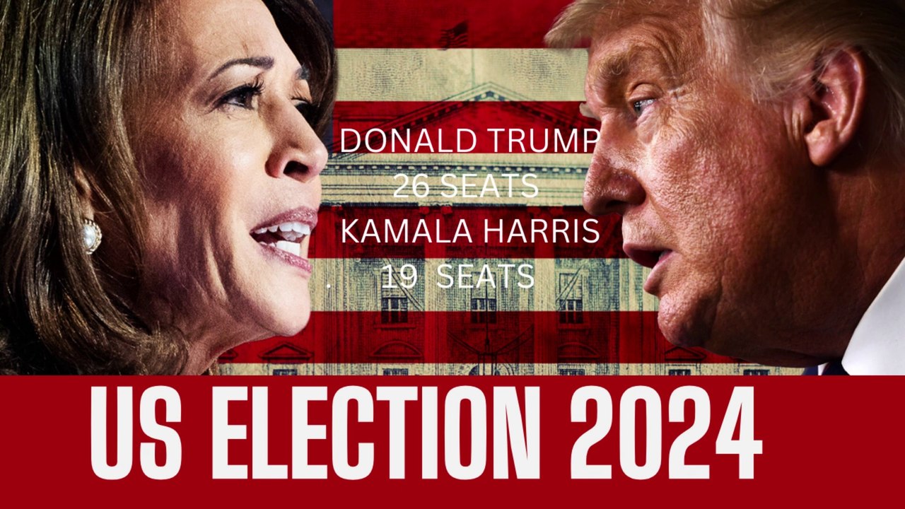 "US Election Results LIVE: Trump’s Narrow Lead in Key States – Harris’ Momentum Shifts the Race!"