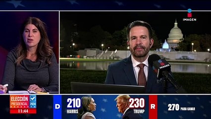 ¿Cuál fue el error de la campaña de Kamala Harris? | Cobertura Elecciones EUA