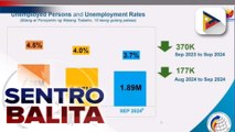 Bilang ng mga Pilipinong walang trabaho, bumaba nitong Setyembre ayon sa PSA
