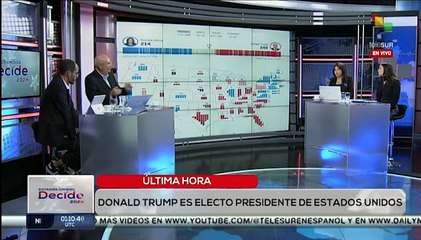 Analista político reacciono luego de saber los resultados de las elecciones de Estados Unidos
