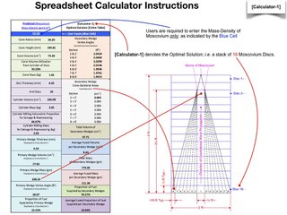 107 How to use the 106 QE 1.0 Spreadsheet Calculator