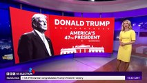 Donald Trump Wins 2024 US Presidential Election