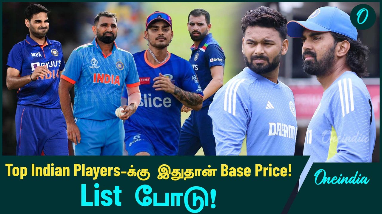 Indian Players with 2 CR as base price for IPL 2025 Mega Auction | IPL 2025 | Oneindia Howzat