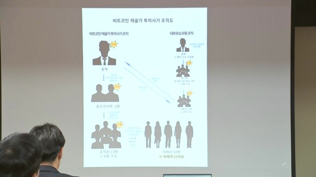 코인 투자 어때? ...형사에게 투자 권유 사기 일당 무더기 검거 / YTN