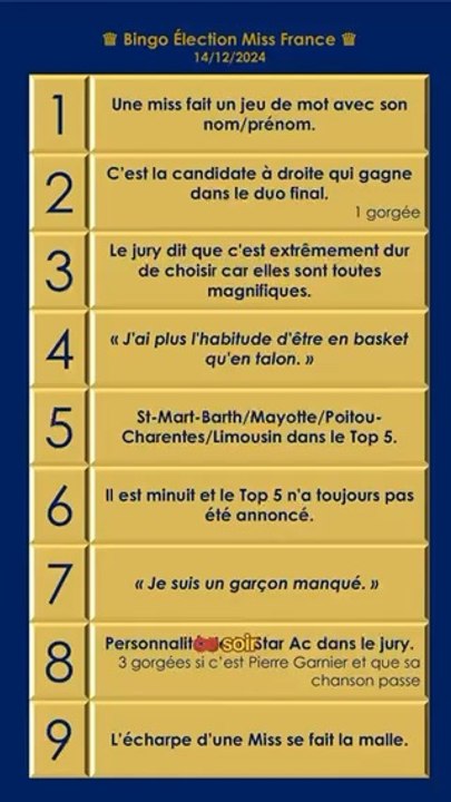 Bingo Miss France 2025 partie 1