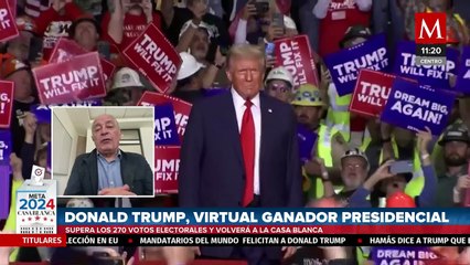 Este es el análisis sobre Donald Trump si gana la elección presidencial: Javier Oliva