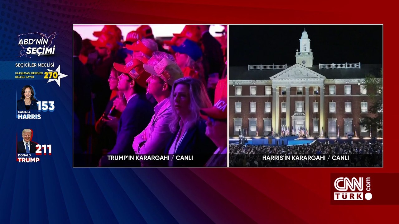 A'dan Z'ye 6 Kasım 2024 Çarşamba