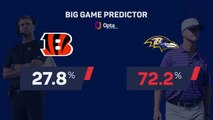 Cincinnati Bengals @ Baltimore Ravens - Big Game Predictor