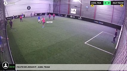 Faute de Johan P - Assl Team