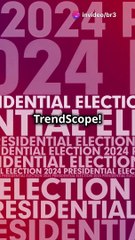2024 U.S. Presidential Elections Key Insights and Predictions