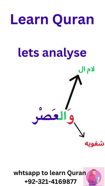 Learn Quranic Arabic #Arabic #Quran #tajweed #learn #makhrij