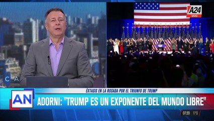 Euforia en la Casa Rosada por el triunfo de Donald Trump