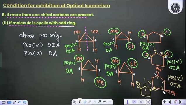 ISOMERISM LEC @AKSHAT127_BOT