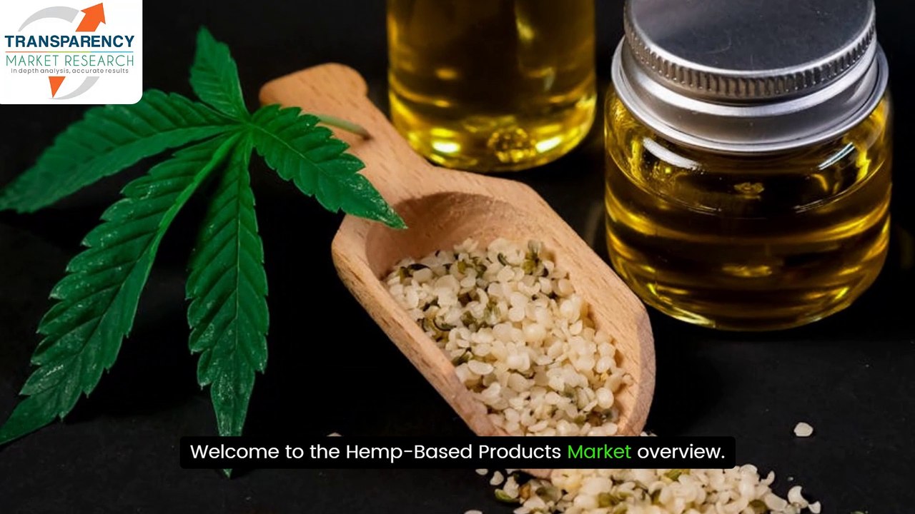 Exploring the Hemp-Based Products Market: Growth, Trends, and Future Opportunities
