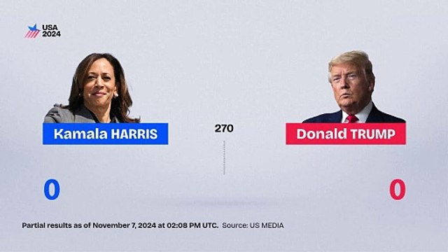 دونالد ترامب رئيسا للولايات المتحدة