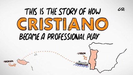 The AMAZING story of how Cristiano Ronaldo became a footballer