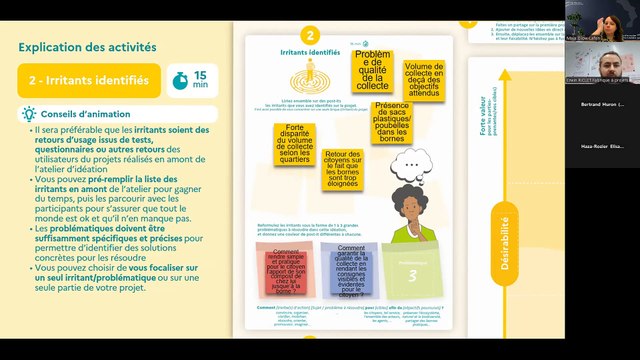 Boîte à outils : découvrez l'outil d'idéation pour l'amélioration d'un projet existant !