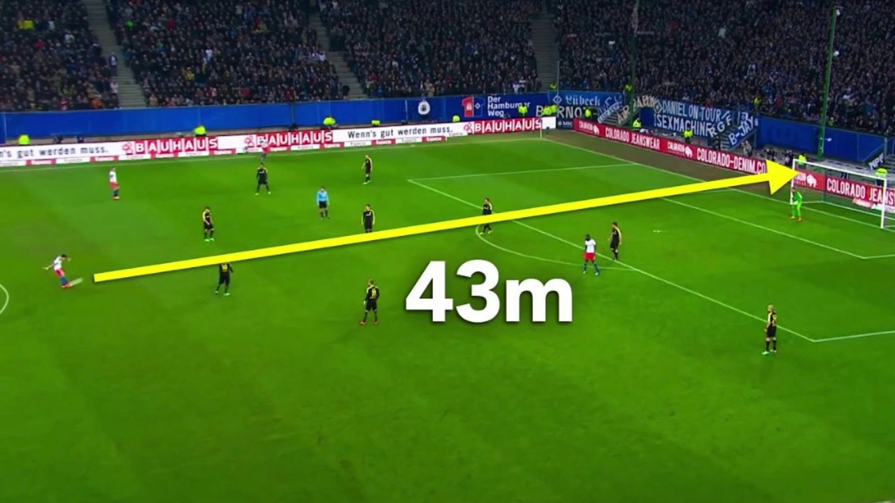 Most Powerfull Long Distance Goals, Ronaldo, Messi, Goat