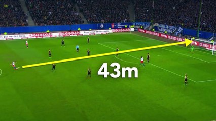 Most Powerfull Long Distance Goals, Ronaldo, Messi, Goat