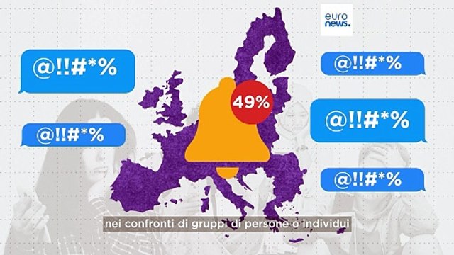 Quasi la metà dei giovani europei sono stati esposti ad abusi online