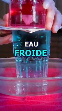 Expérience Eau chaude contre Eau froide