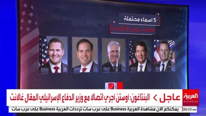 أسماء بارزة في إدارة ترمب المقبلة.. بومبيو للدفاع وماسك للكفاءة الحكومية