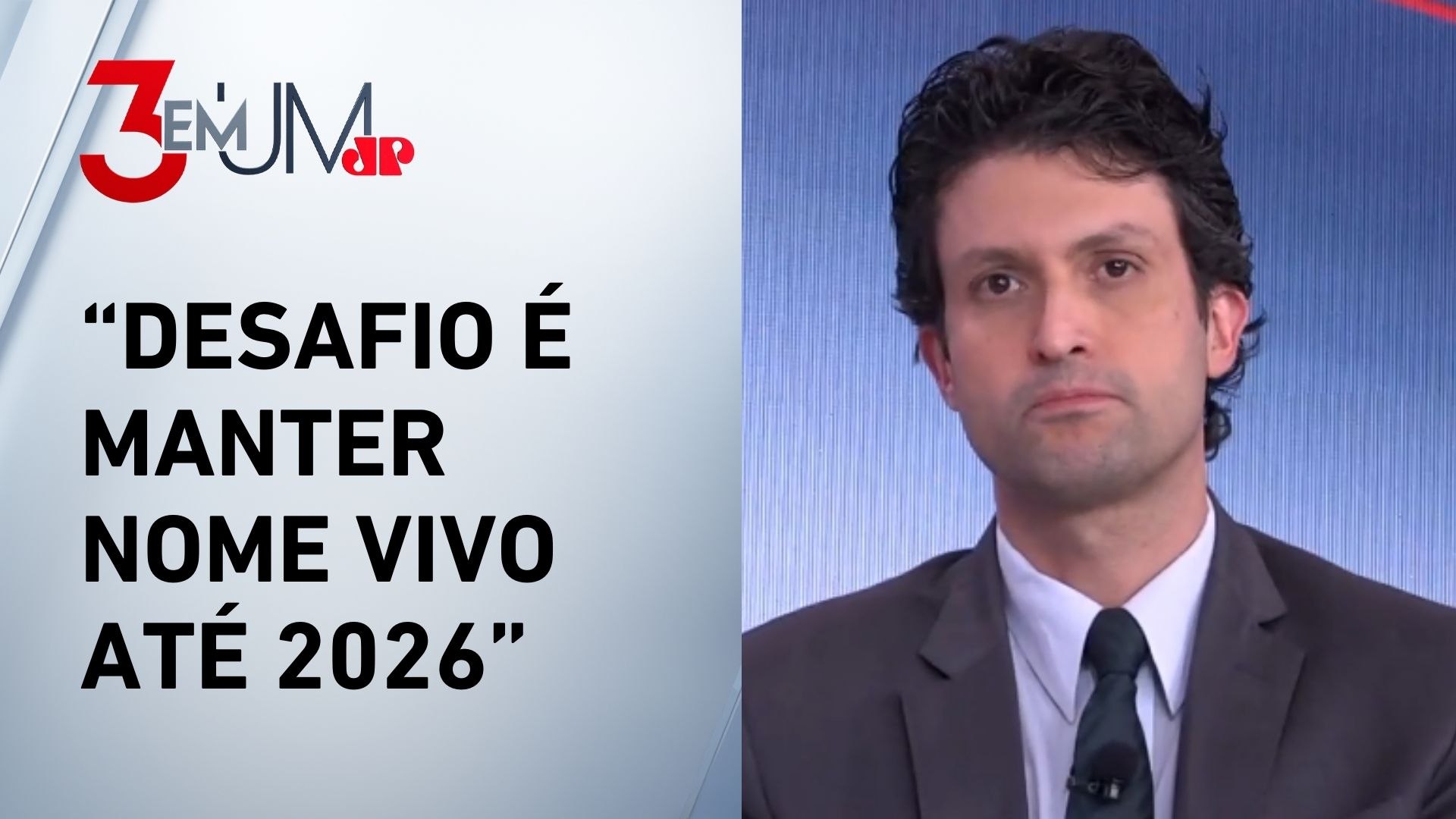 Alan Ghani analisa pedido de Bolsonaro ao STF para ir à posse de Trump