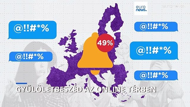Mennyire elterjedt az online zaklatás az Európai Unióban?