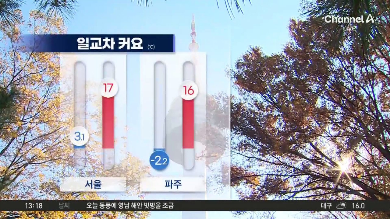 [날씨]오후부터 기온 올라요…주말에도 온화