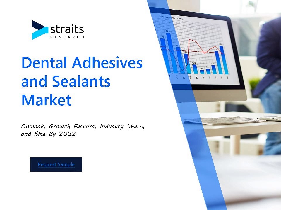 Global Dental Adhesives and Sealants Market Trends, Growth, and Forecast 2024