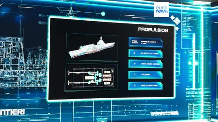 Estados-membros da UE começam a trabalhar num navio de guerra conjunto para reforçar defesa marítima