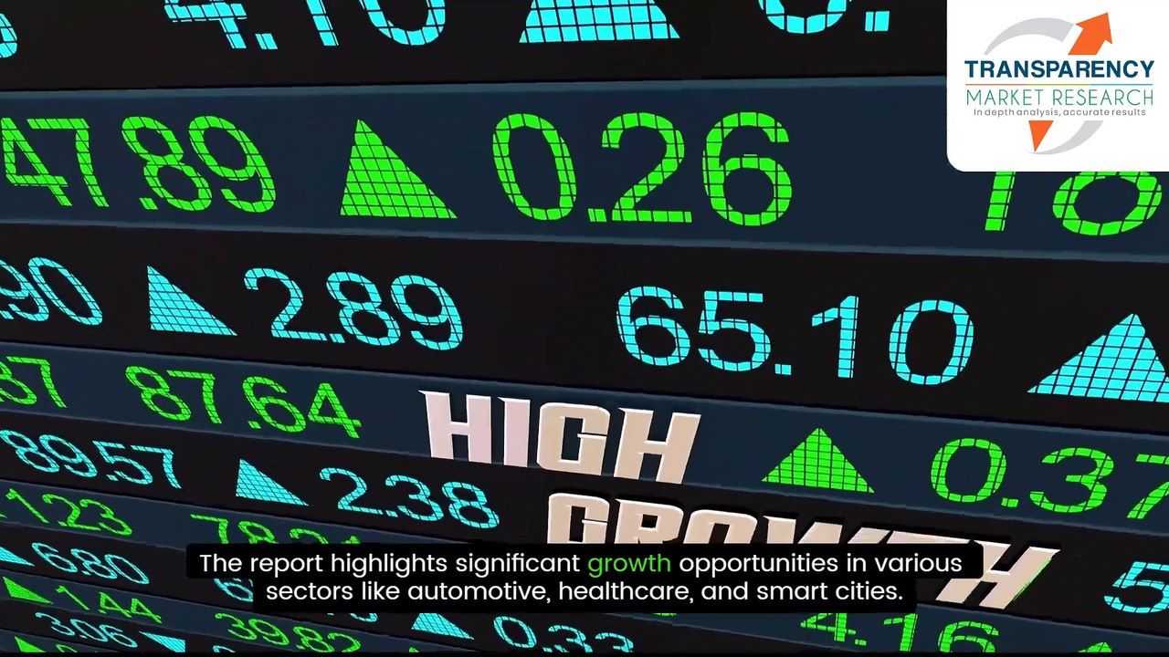 Cellular IoT Connections and Connectivity Market