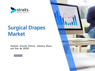 Surgical Drapes Market Analysis 2024: Trends, Growth & Forecast