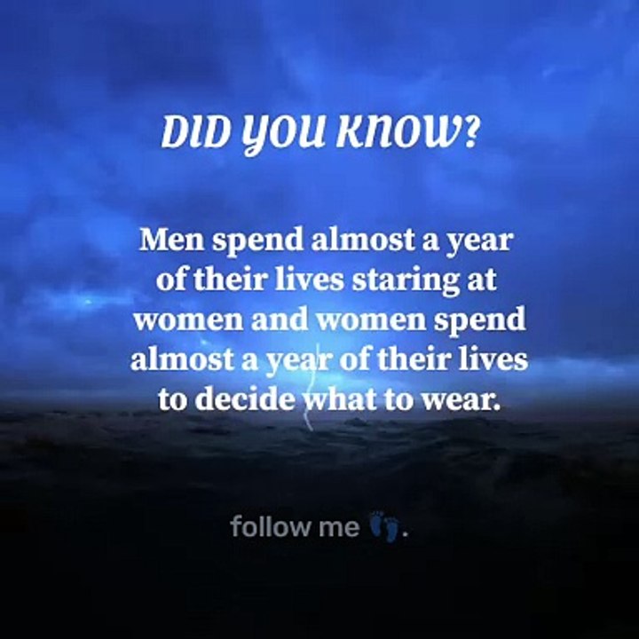 Motivation