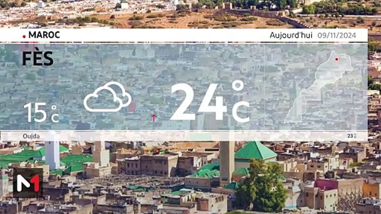 Météo - 09/11/2024