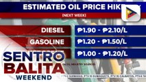 Pagtaas ng presyo ng produktong petrolyo, nakaamba