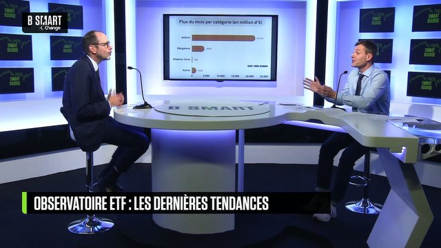 SMART BOURSE - Observatoire ETF : les dernières tendances