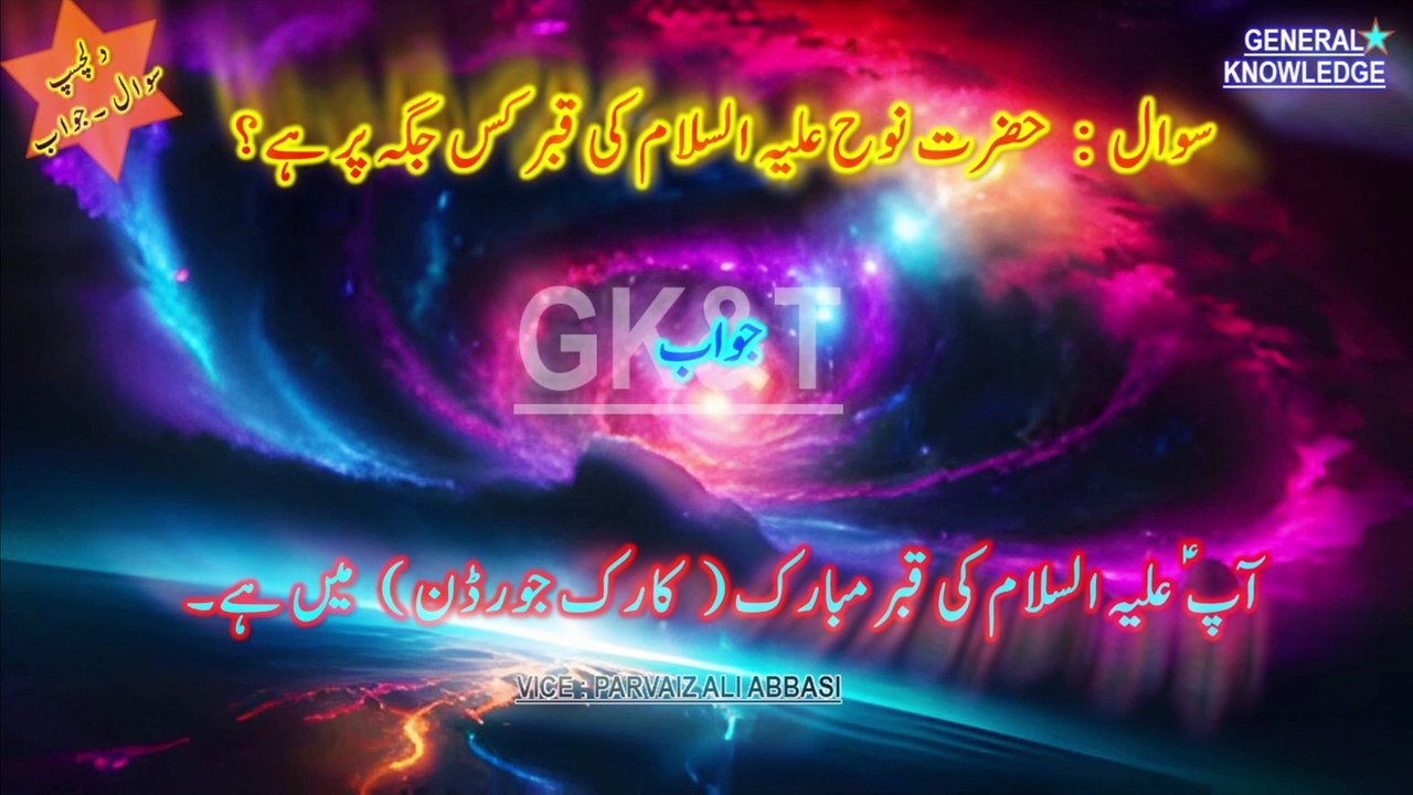 Top Tech Trends in the Islamic World: The Future of Innovation | Urdu/Hindi 2024-2025