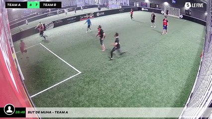 But de Muha - Team A