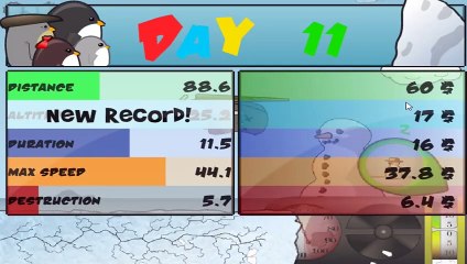 (Full Gameplay) Learn 2 Fly [1080p] - No Commentary