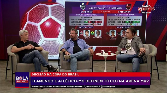 ATLÉTICO-MG AINDA TEM CHANCES DE SER CAMPEÃO DA COPA DO BRASIL: COMENTARISTAS PALPITAM | BOLA ROLANDO
