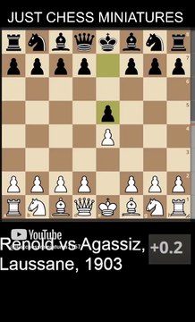 Renold vs Agassiz. Quade Gambit and smothered checkmate