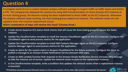 AWS Solutions Architect Professional (SAP-C02) - Lambda Serverless