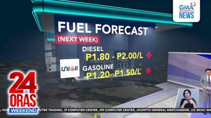 Presyo ng petrolyo, inaasahang tataas susunod na linggo | 24 Oras Weekend
