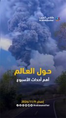 الأسبوع في أقل من دقيقة ! أبرز المشاهد الجوية حول العالم 🌍