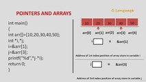 Learn Programming Technique C to Master Skills - Pointers And Arrays Program ( Continue...)